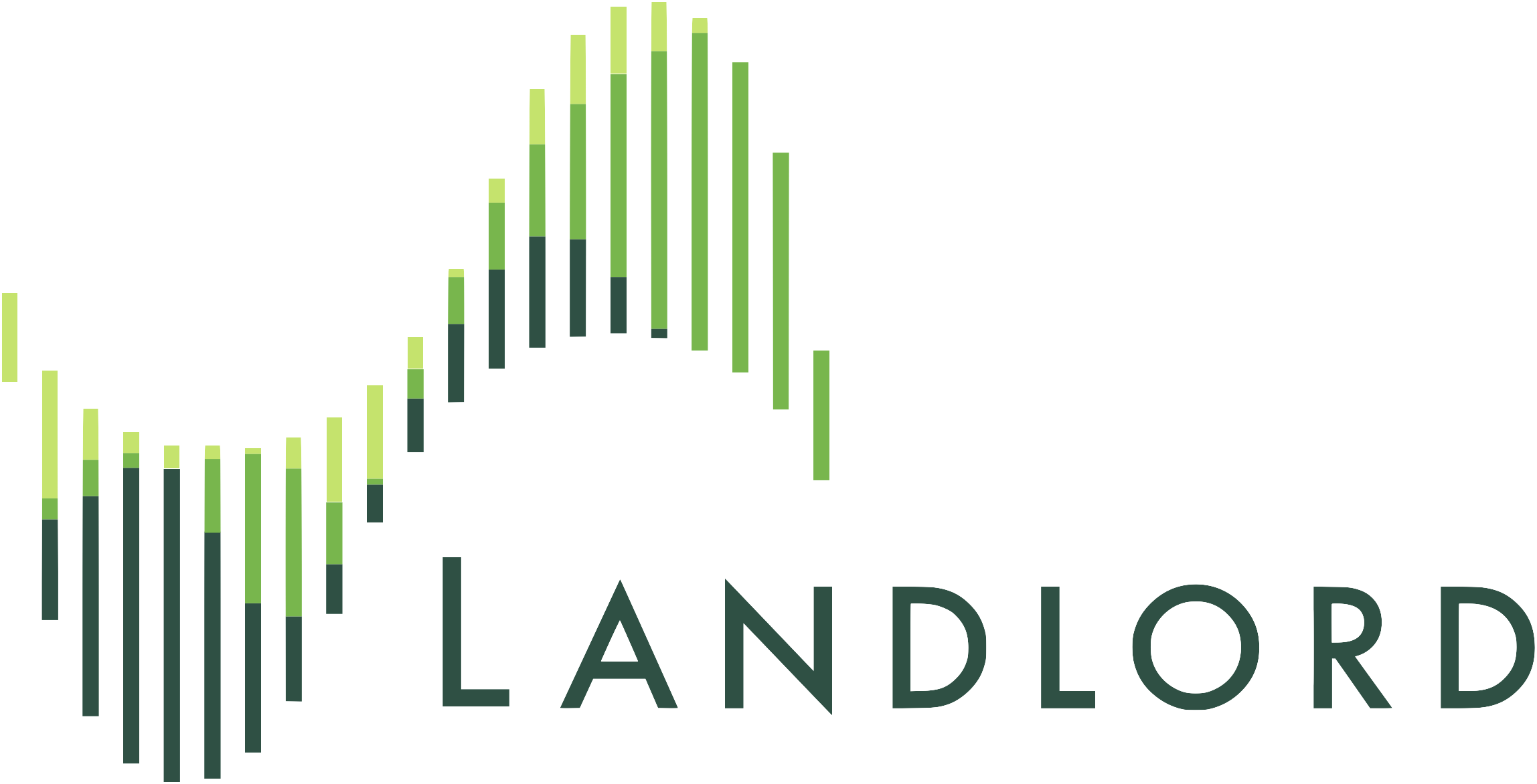 Uselandlord.com logo